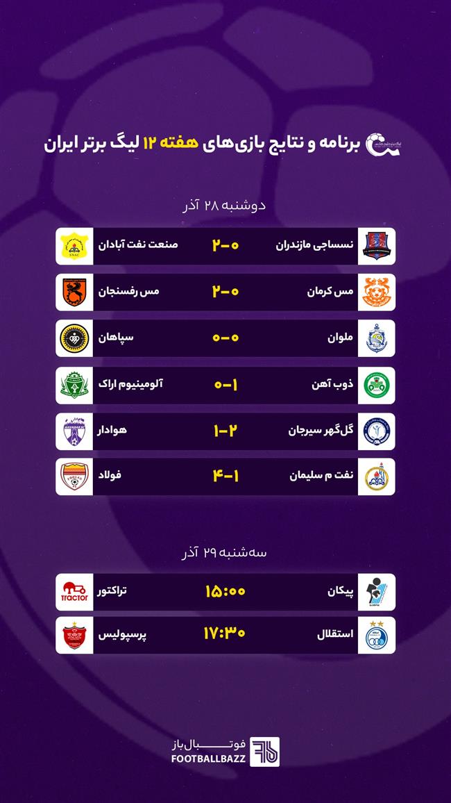 برنامه بازی‌های لیگ برتر ایران، سه شنبه 29 آذر