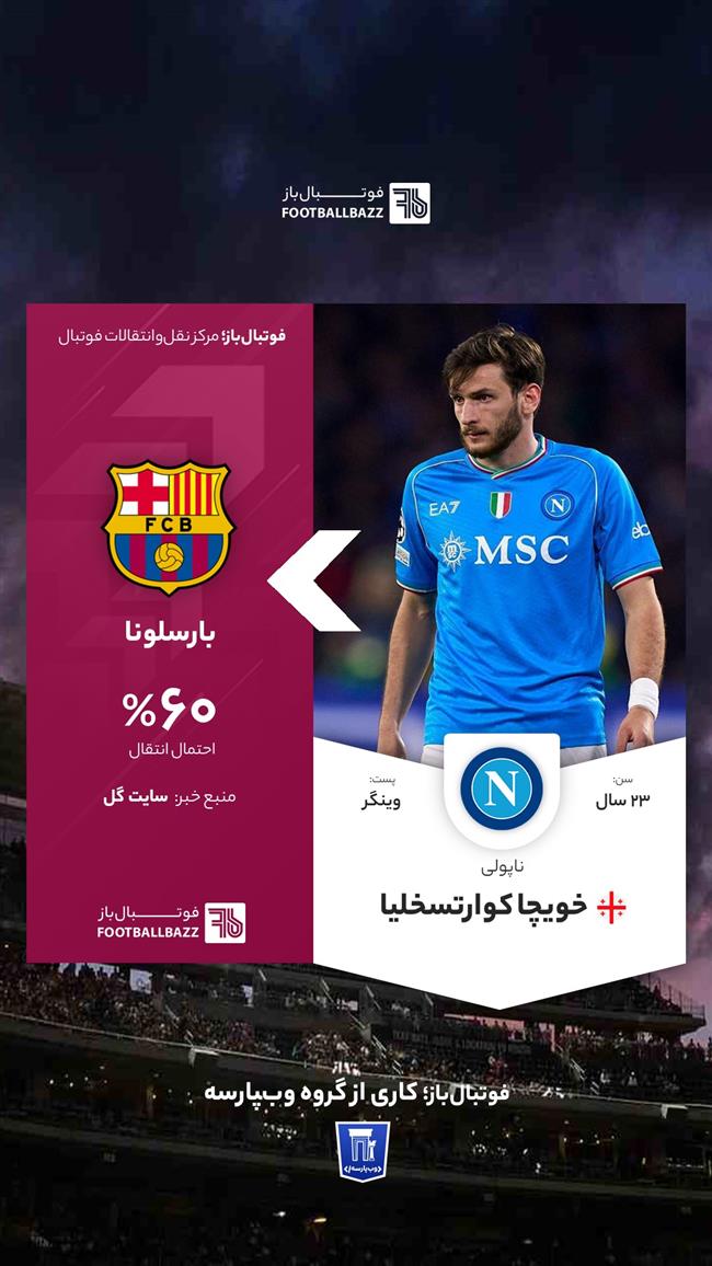 خویچا کوارتسخلیا