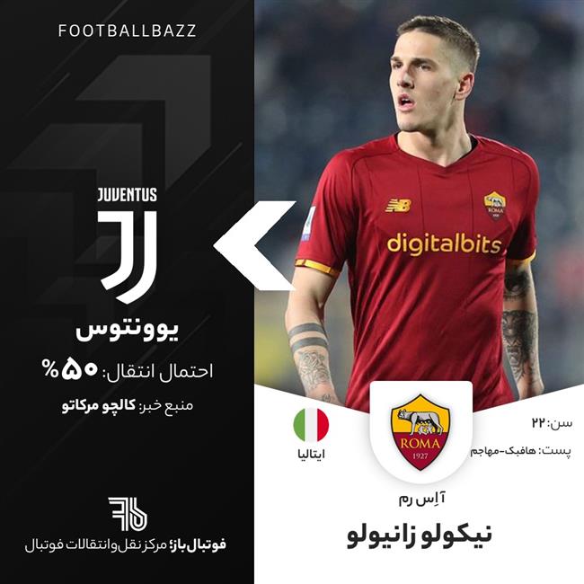 نیکولو زانیولو