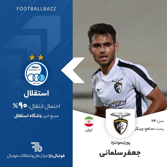 جعفر سلمانی