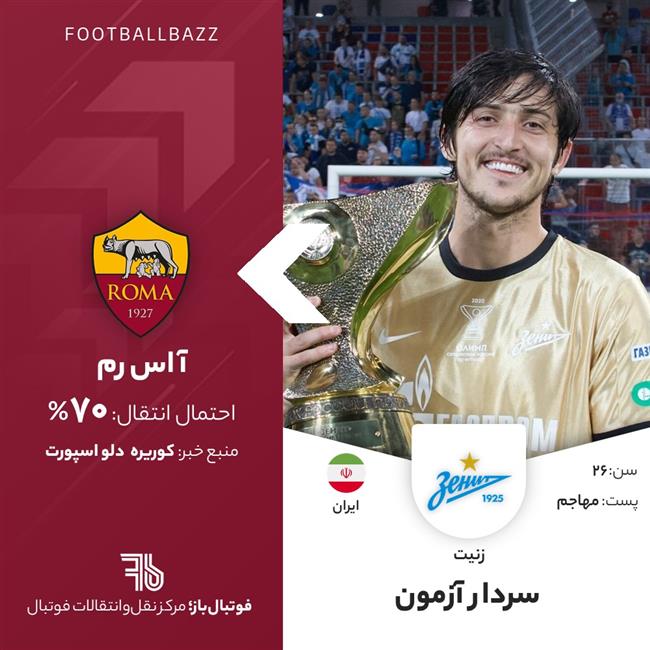 سردار آزمون