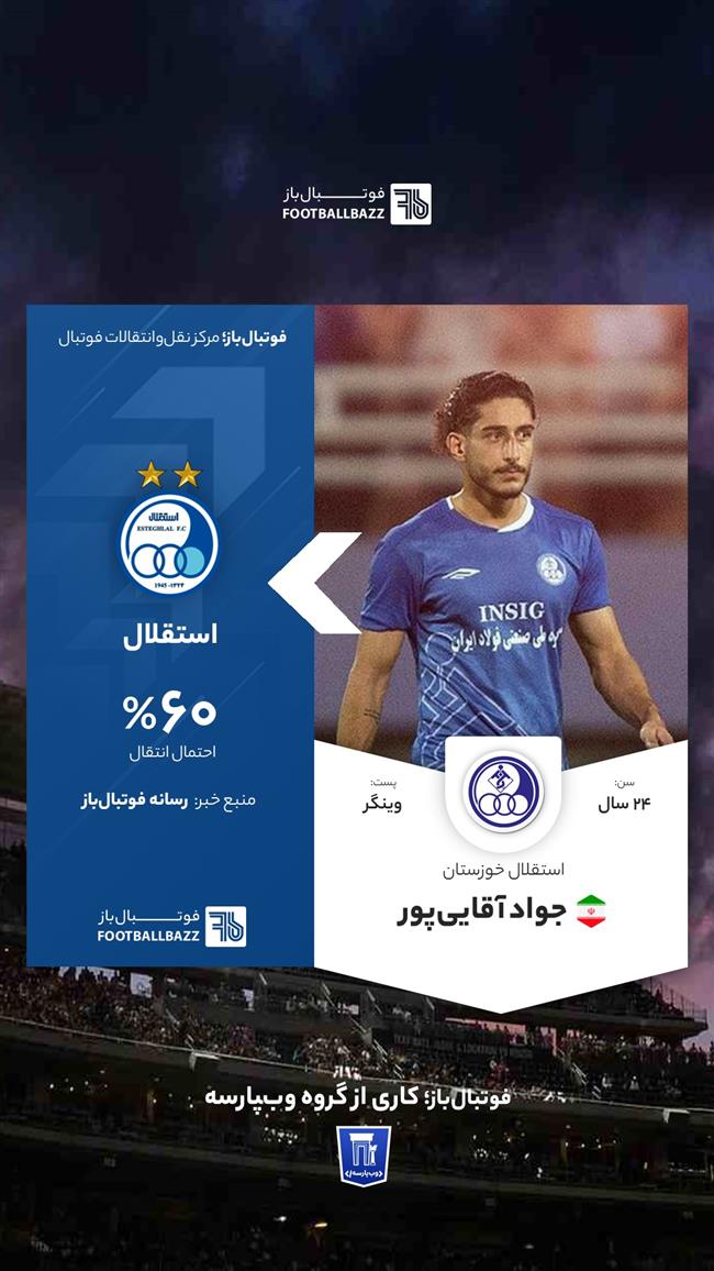 جواد آقایی‌پور