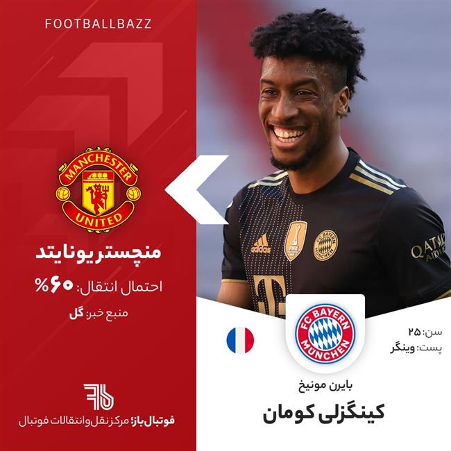 کینگزلی کومان