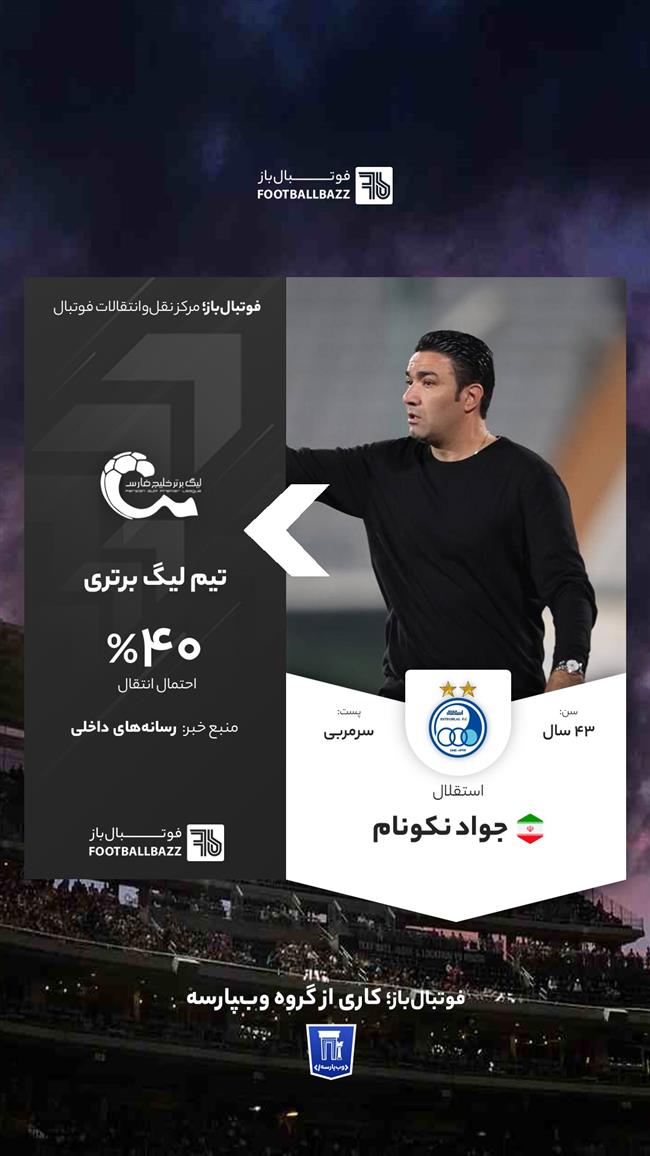 جواد نکونام