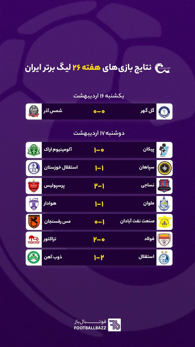 نتایح بازی های هفته 26 لیگ برتر ایران