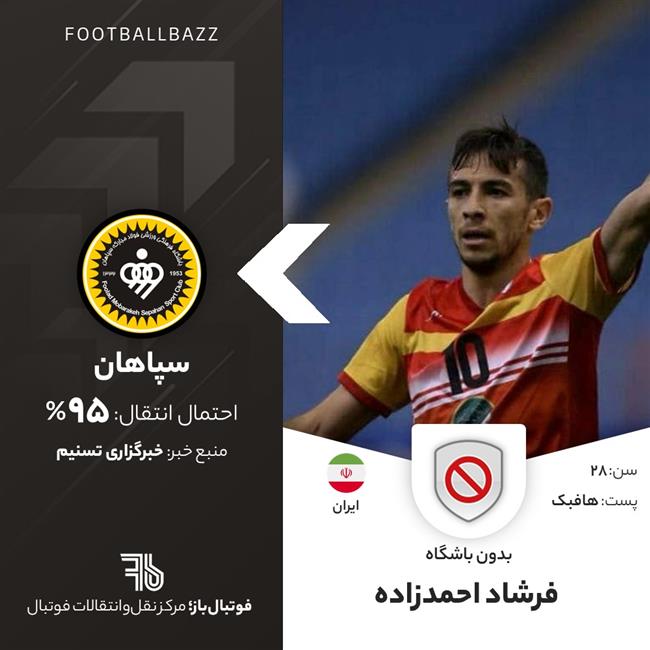 فرشاد احمدزاده