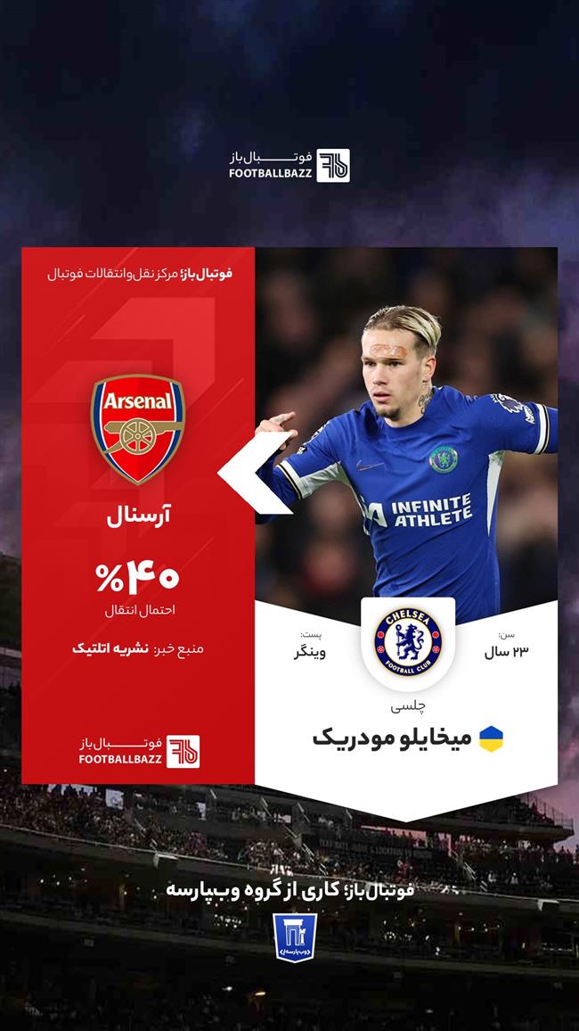 میخایلو مودریک