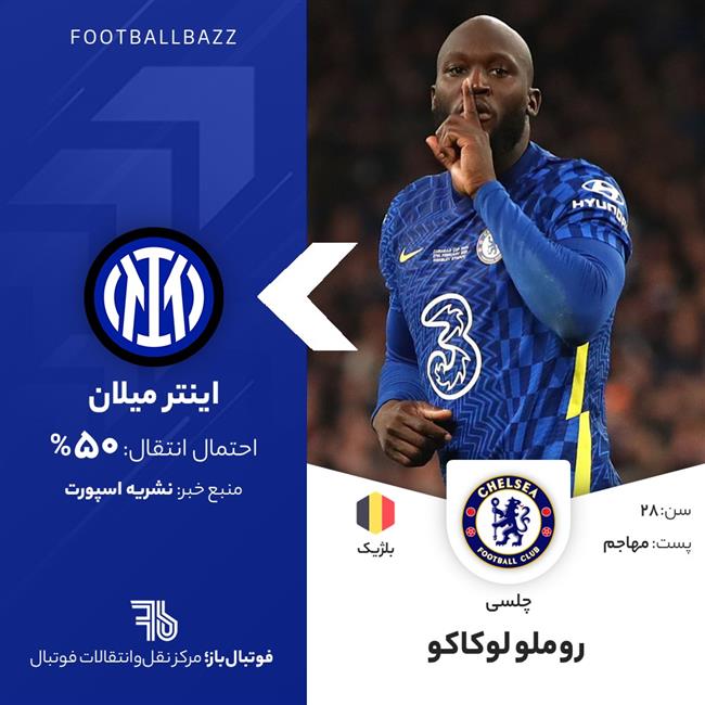 روملو لوکاکو