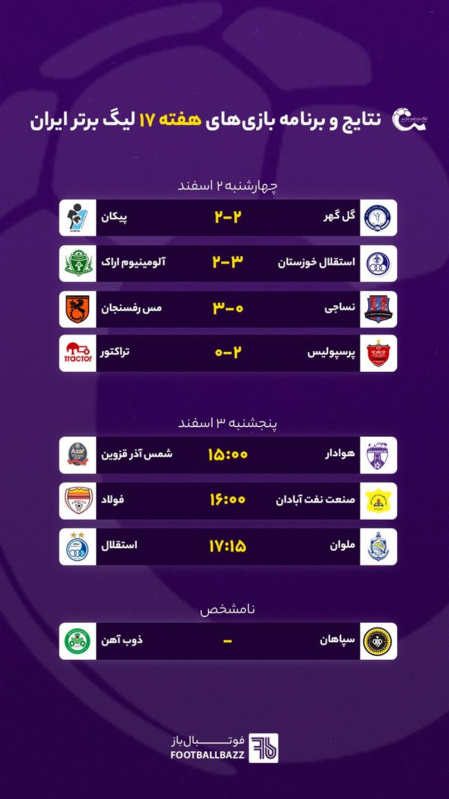 برنامه بازی‌ های هفته 17 لیگ برتر ایران - پنجشنبه 3 اسفند