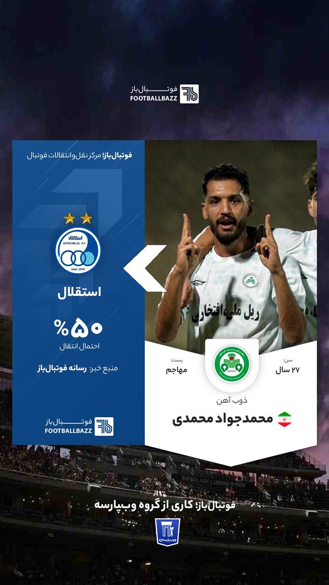 محمدجواد محمدی