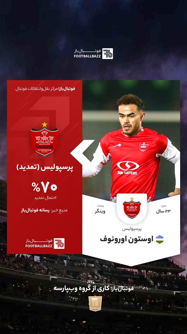 اوستون اورونوف