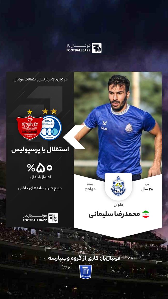 محمدرضا سلیمانی