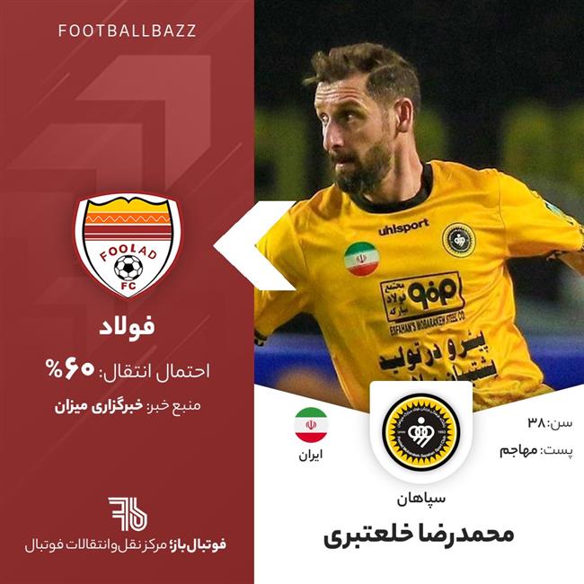 محمدرضا خلعتبری