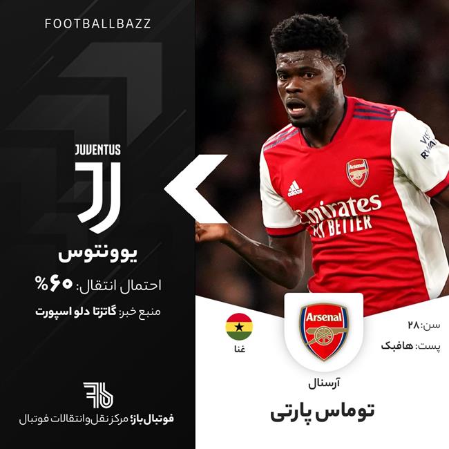 توماس پارتی