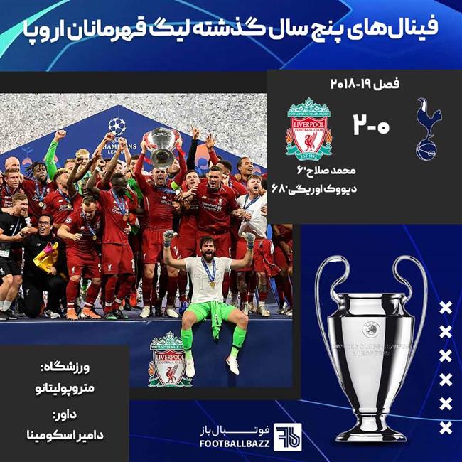 فینال لیگ قهرمانان اروپا فصل 19-2018