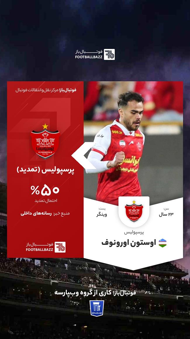 اوستون اورونوف