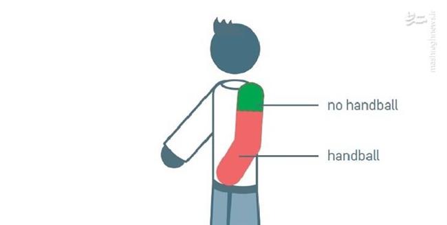 قوانین جدید فوتبال