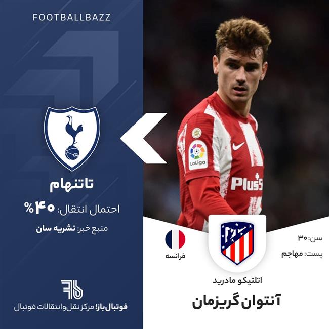 آنتوان گریزمان