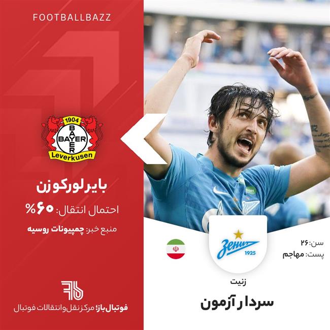 سردار آزمون