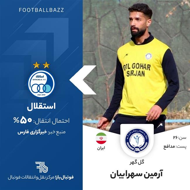 آرمین سهرابیان