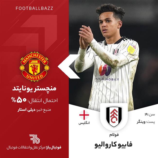 فابیو کاروالیو