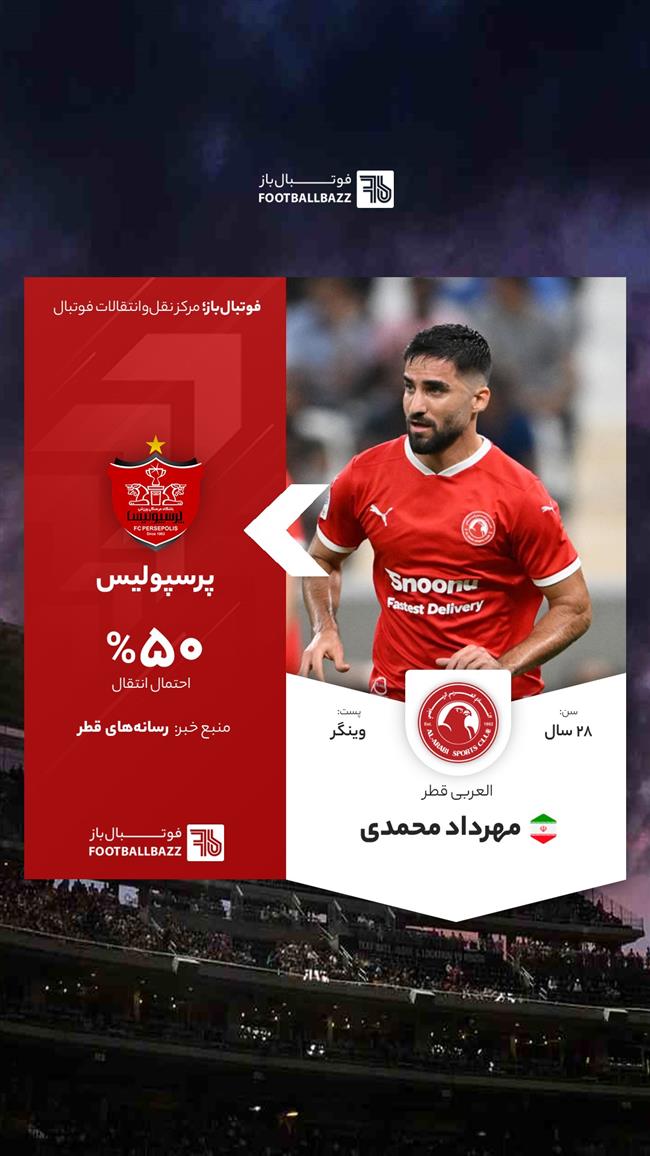 مهرداد محمدی