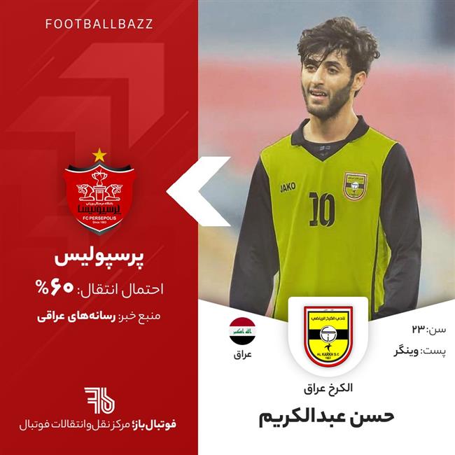 حسن عبدالکریم