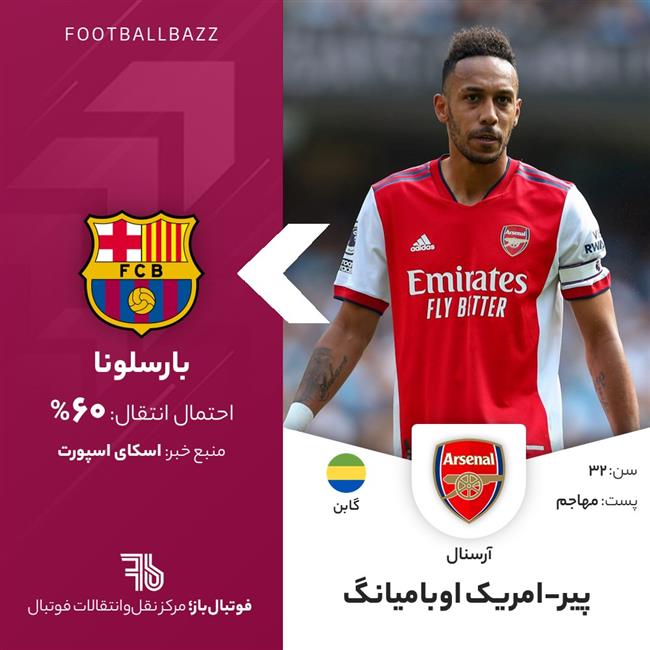 پیر امریک اوبامیانگ