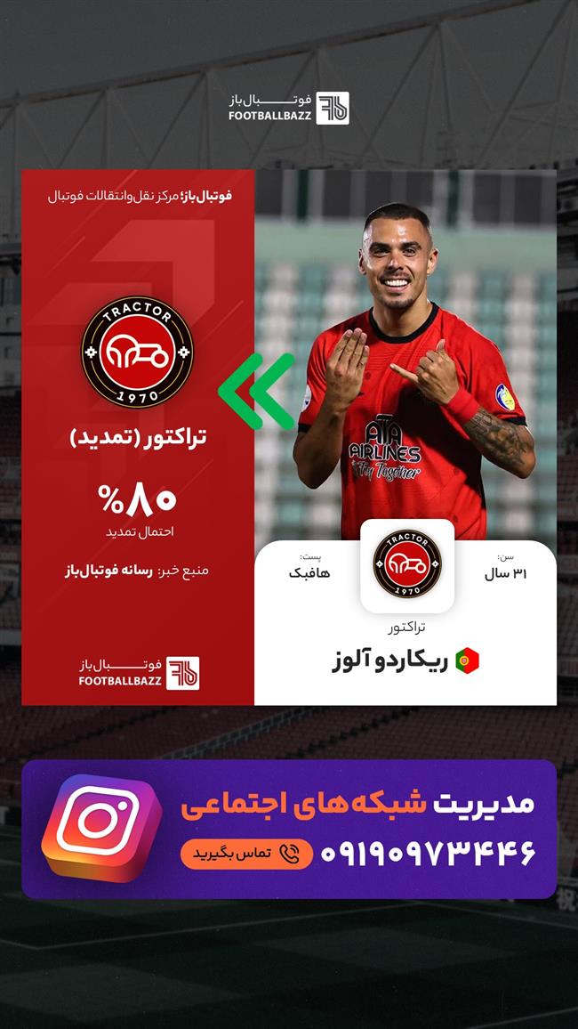 ریکاردو آلوز