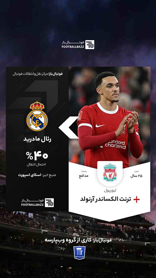 ترنت الکساندر آرنولد