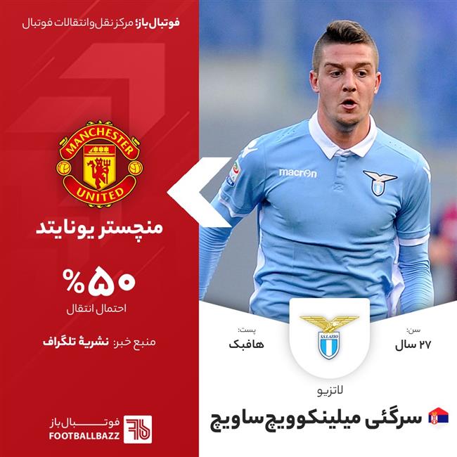 سرگئی میلینکوویچ ساویچ