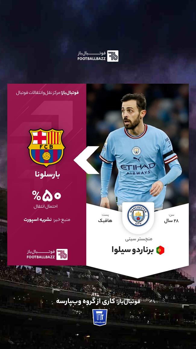 برناردو سیلوا