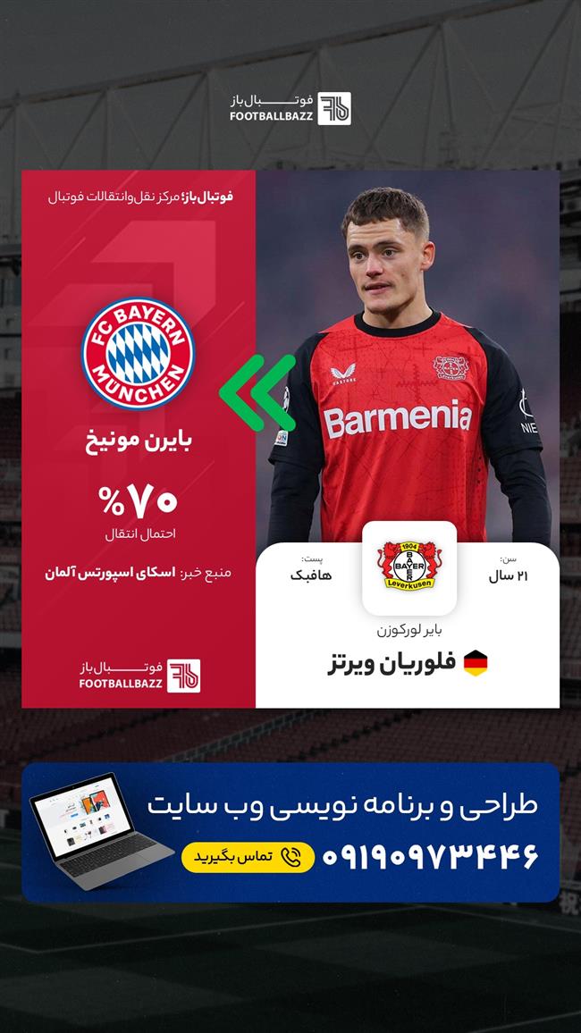 فلوریان ویرتز