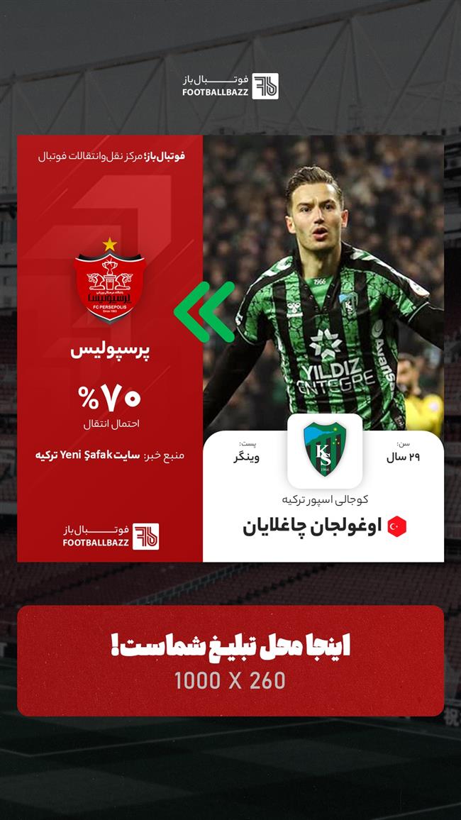 اوغولجان چاغلایان