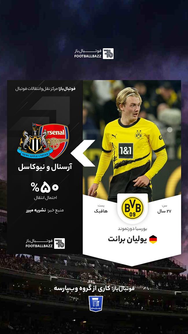 یولیان برانت