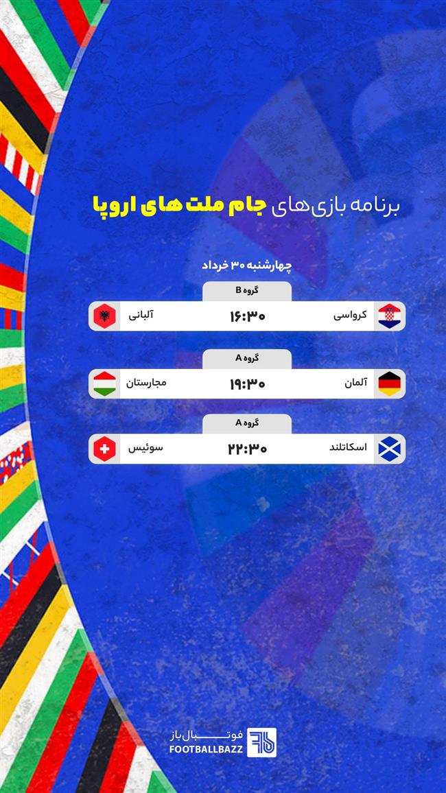 برنامه بازی های جام ملت های اروپا - چهارشنبه 30 خرداد