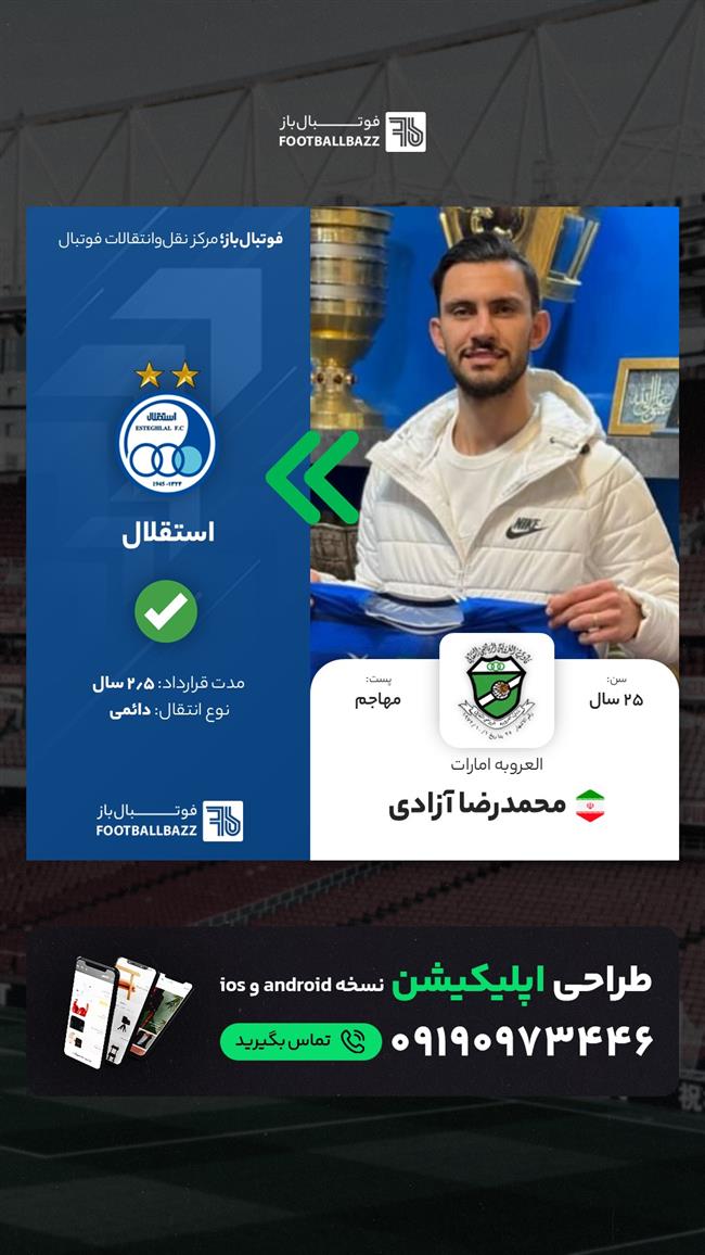 محمدرضا آزادی