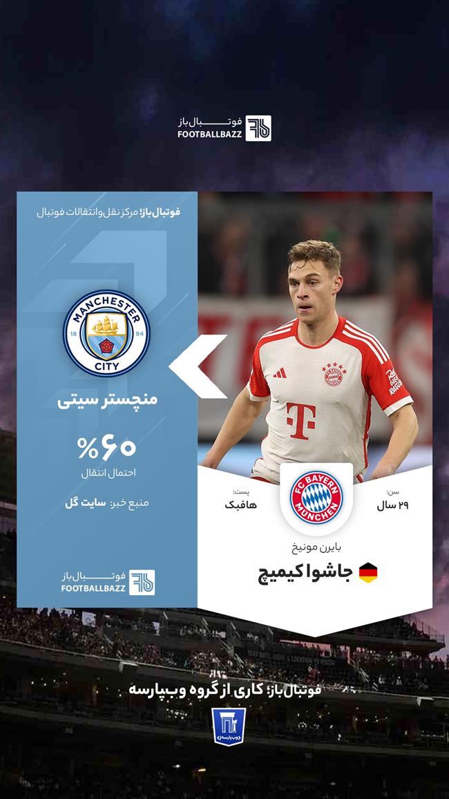 جاشوا کیمیچ