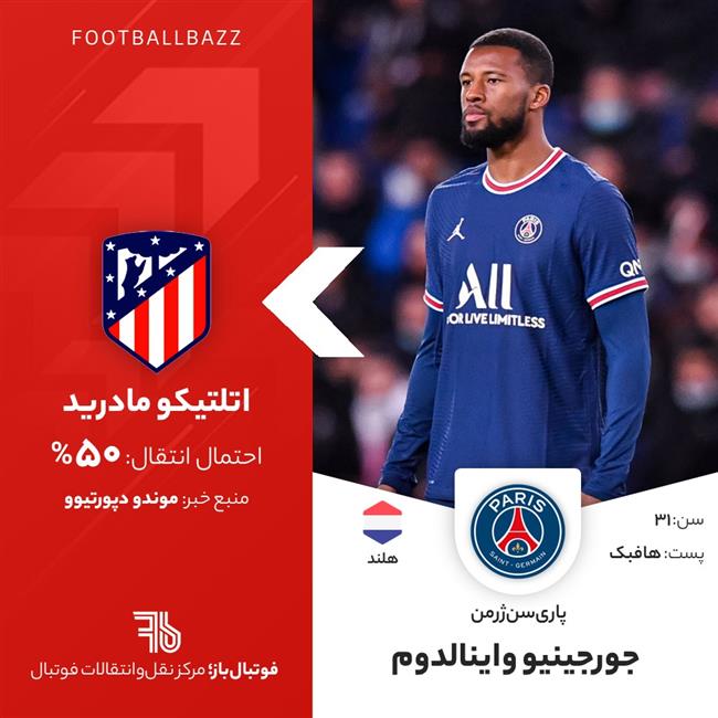 جورجینیو واینالدوم