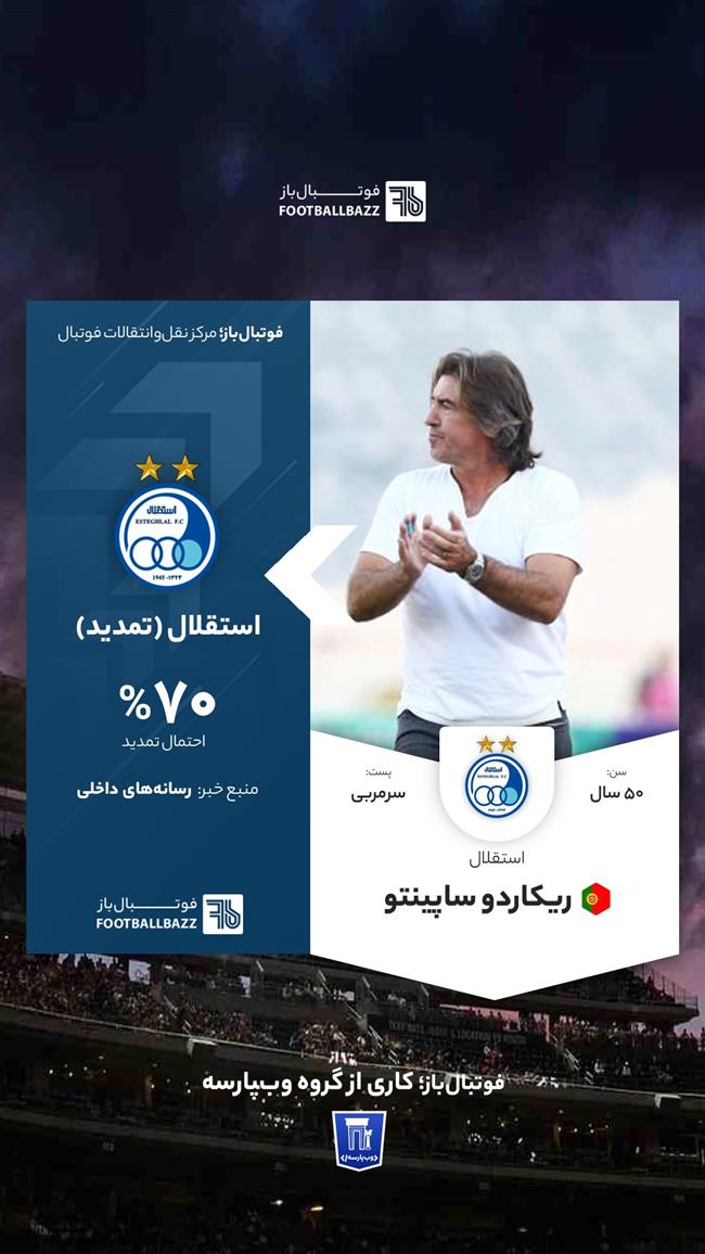 تمدید قرارداد ساپینتو 