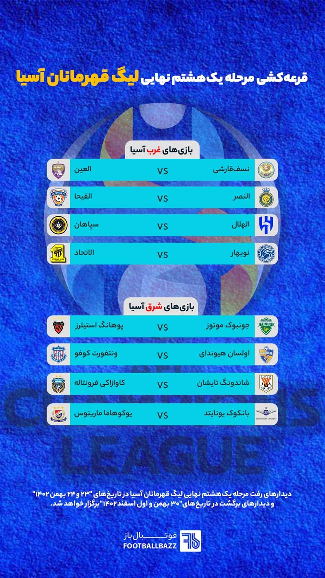 برنامه بازی های لیگ قهرمانان اسیا