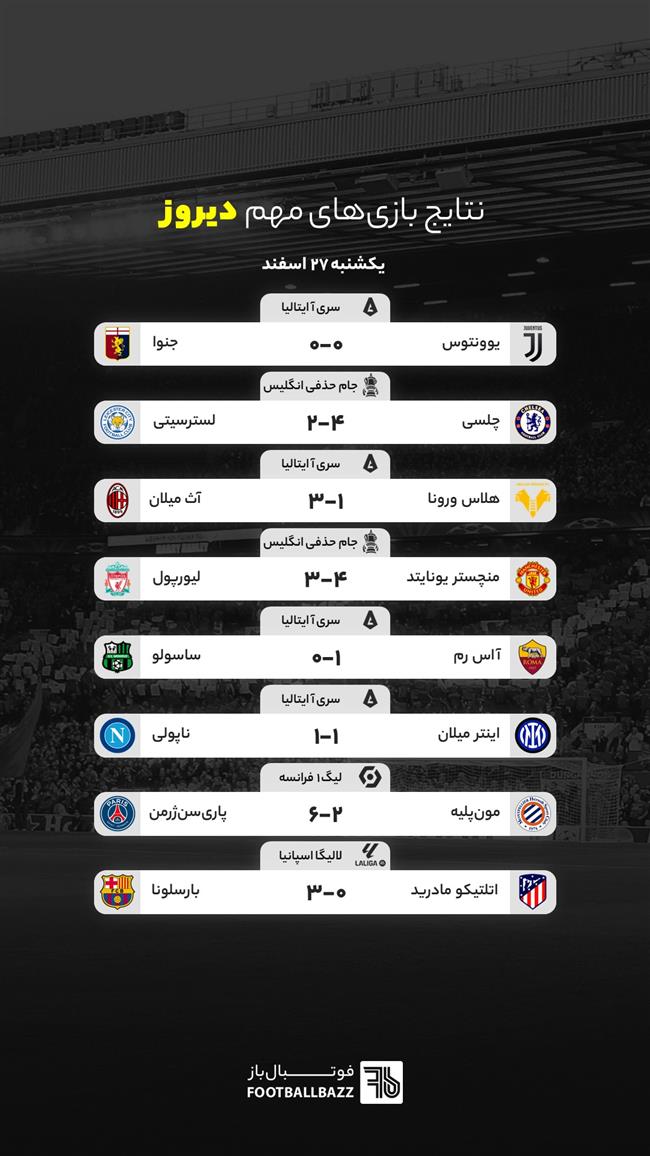 نتایج بازی های مهم دیروز - یکشنبه 27 اسفند