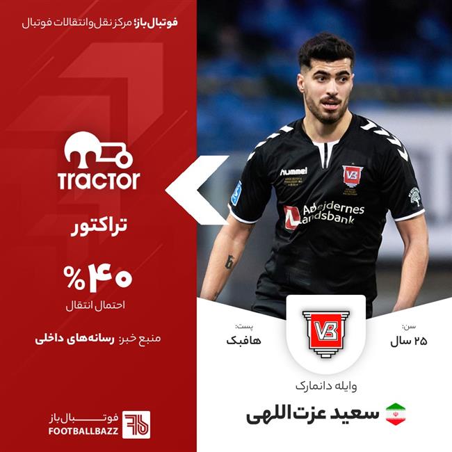 سعید عزت‌اللهی