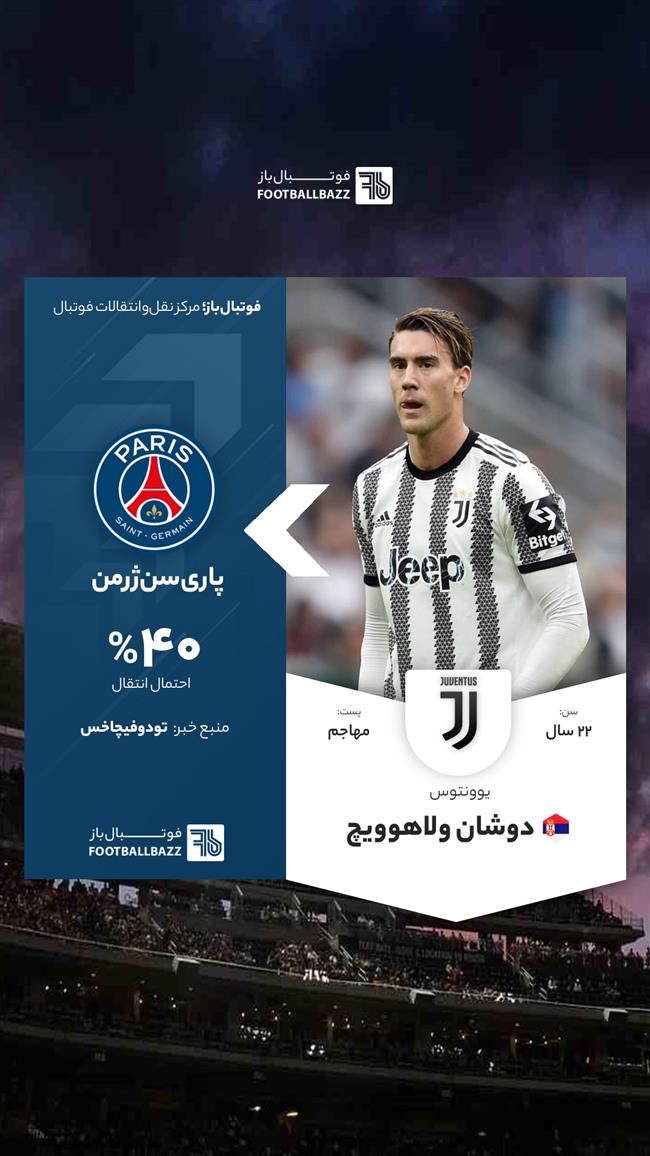 دوشان ولاهوویچ