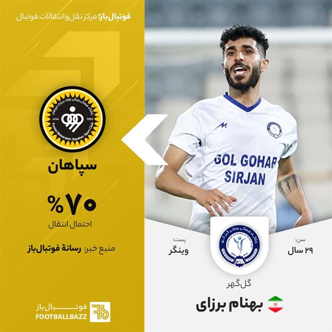 بهنام برزای