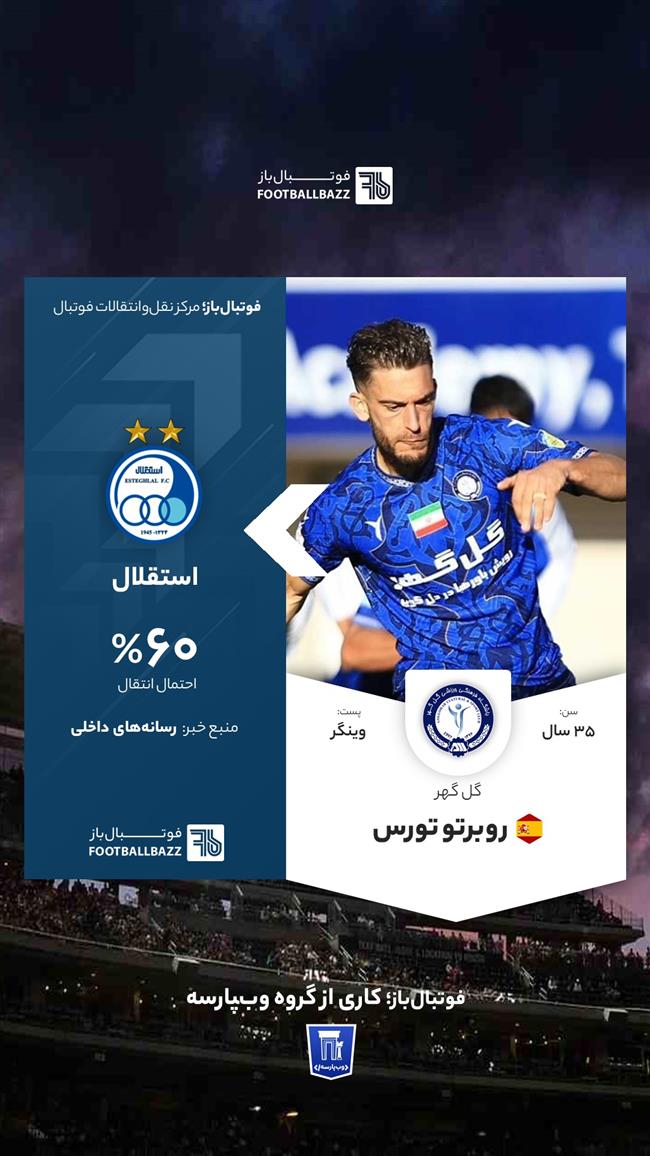 روبرتو تورس