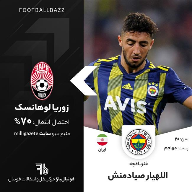 اللهیار صیادمنش