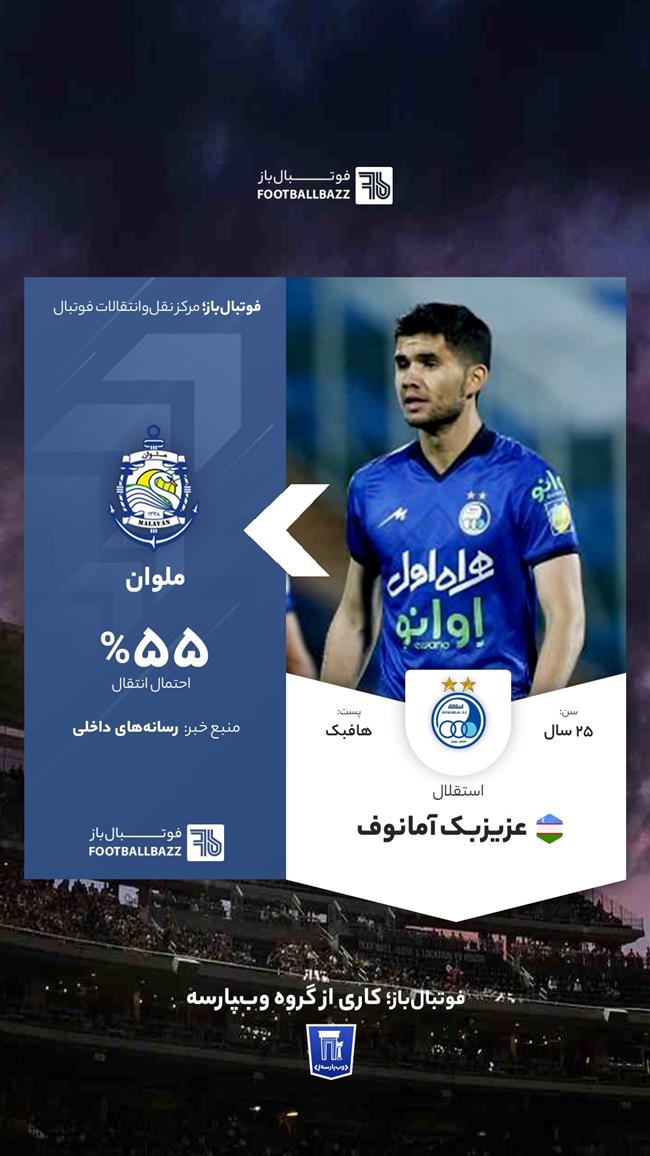 انتقال عزیزبک آمانوف به ملوان