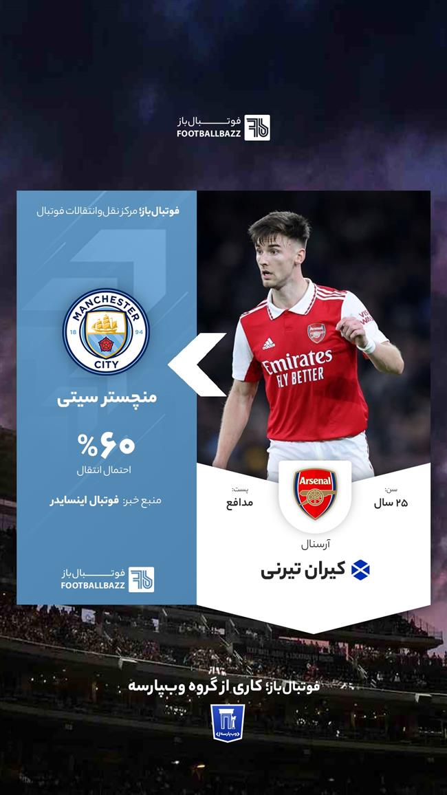  کیران تیرنی