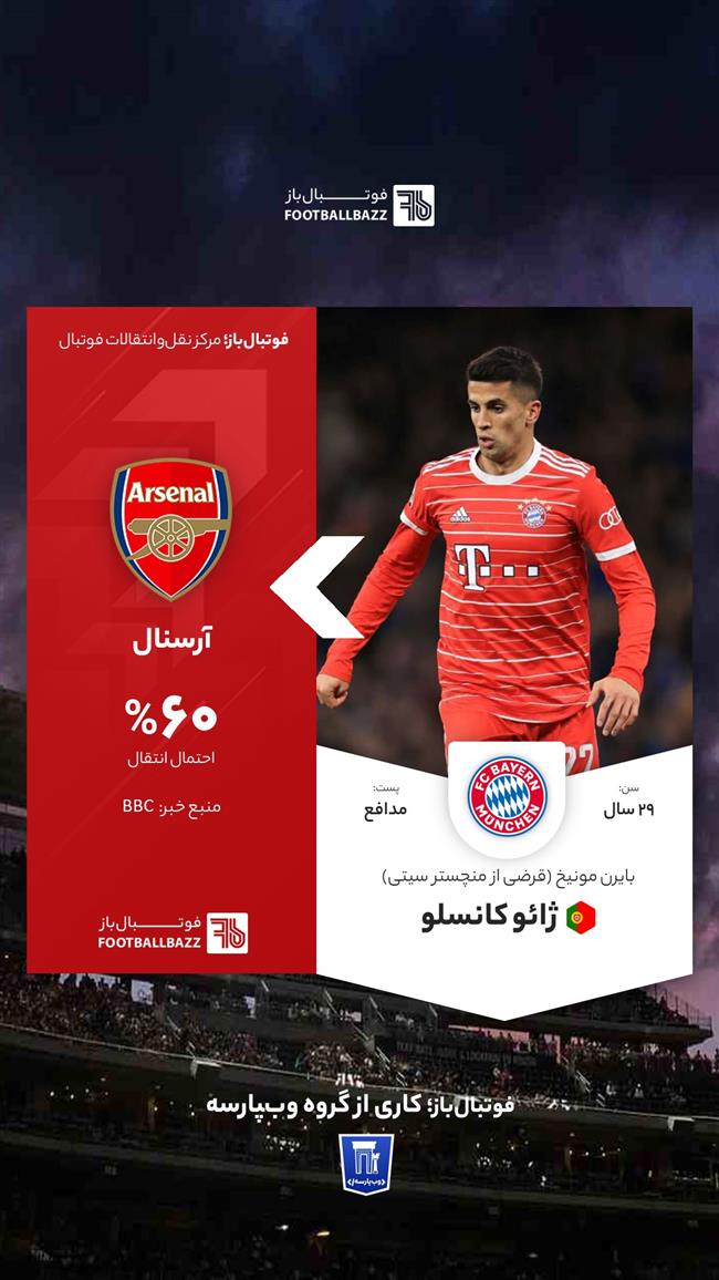 ژائو کانسلو